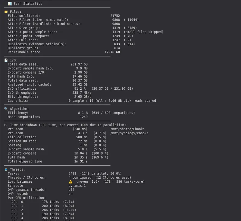 Detailed statistics for every scan